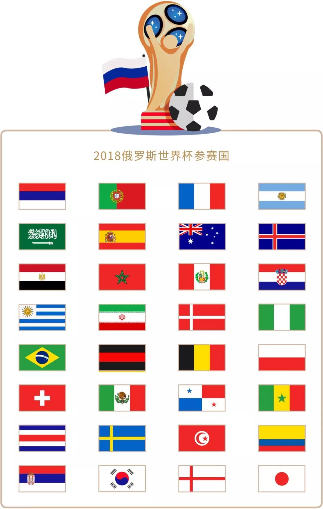 连续夺冠不