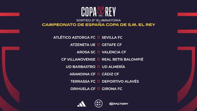 这一目标的 这一目标的